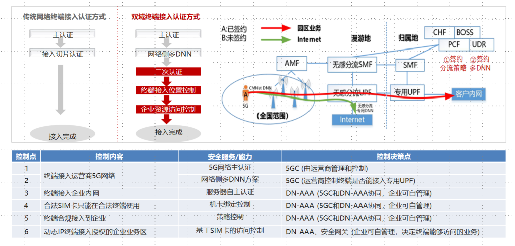 图片6.png