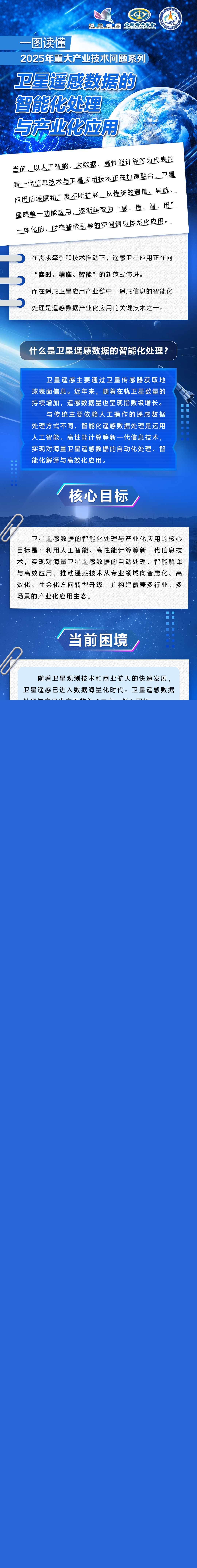 卫星遥感第五版-小.jpg