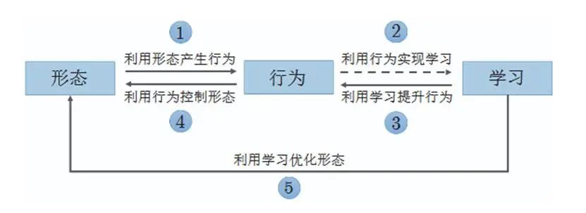 图(tú)片(piàn)