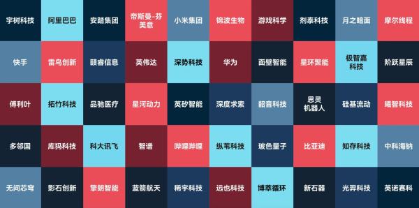 DeepSeek、宇树科技等被MIT科技评论评为聪明公司