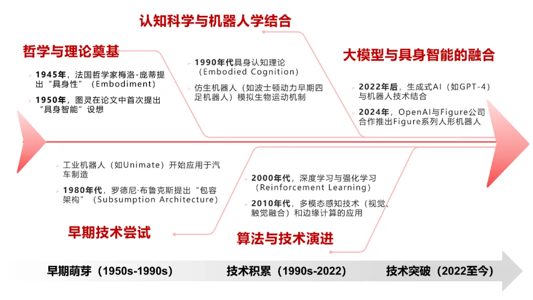 图(tú)片(piàn)2.png
