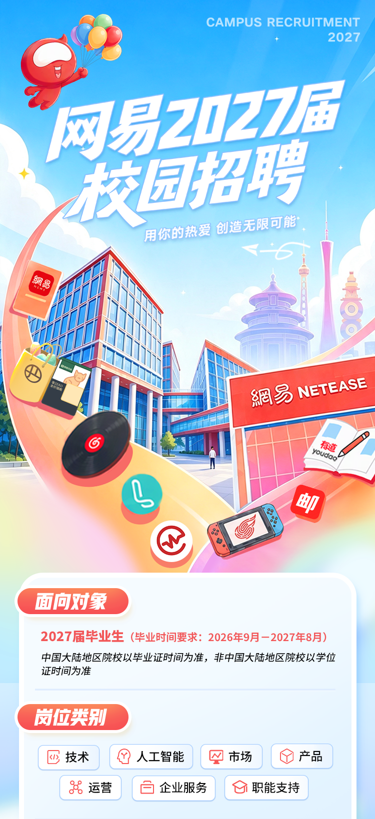 来源 